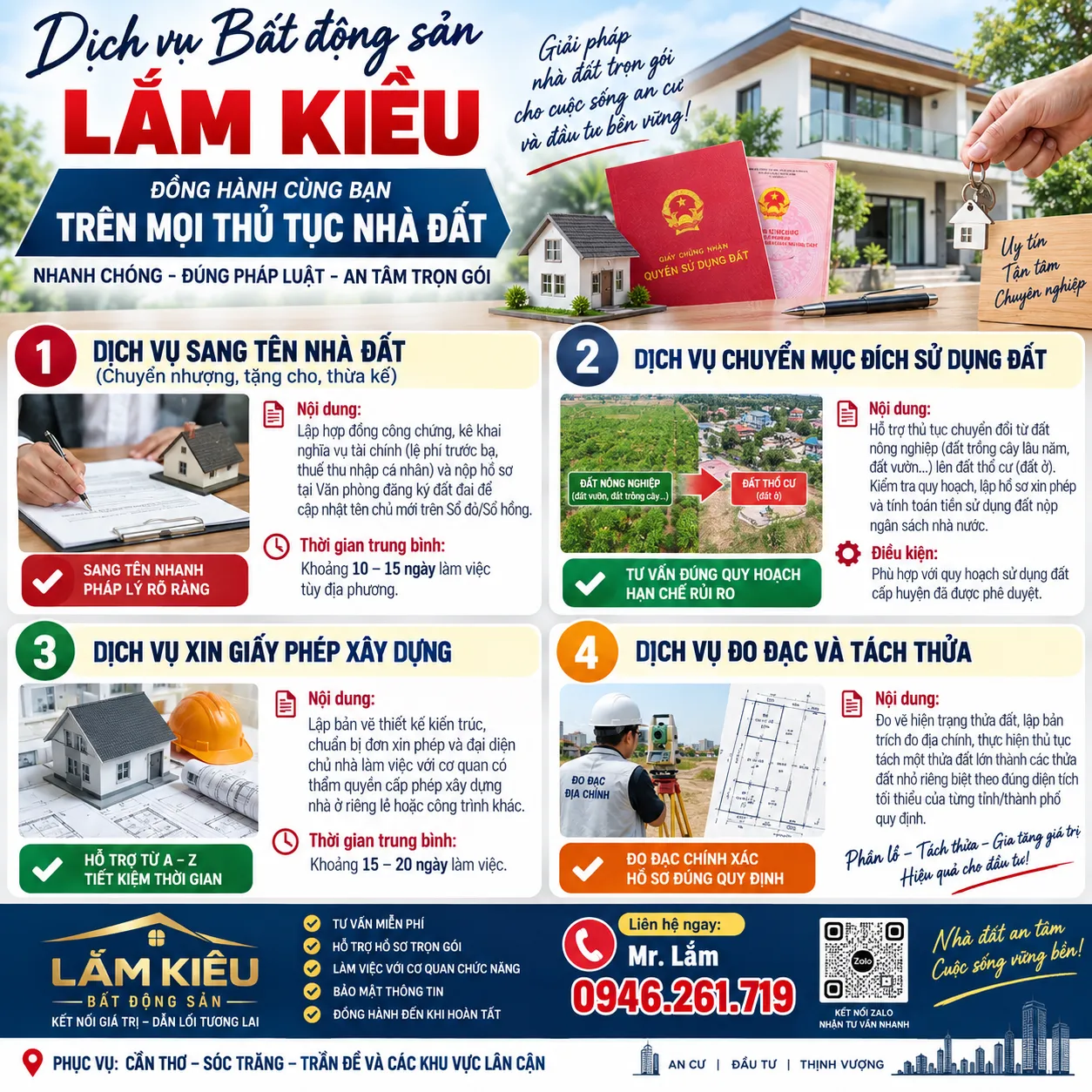 Dịch vụ nhà đất Sóc Trăng – Sang tên, lên thổ cư, tách thửa | Lắm Kiều